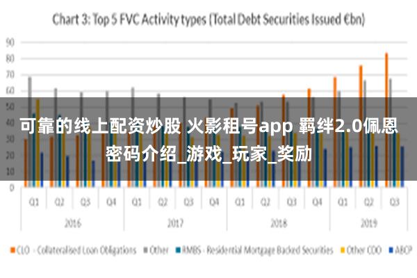 可靠的线上配资炒股 火影租号app 羁绊2.0佩恩密码介绍_游戏_玩家_奖励