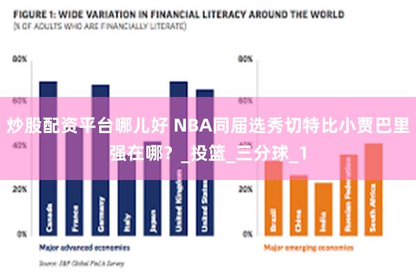 炒股配资平台哪儿好 NBA同届选秀切特比小贾巴里强在哪？_投篮_三分球_1