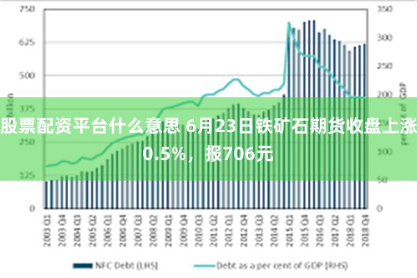 股票配资平台什么意思 6月23日铁矿石期货收盘上涨0.5%，报706元