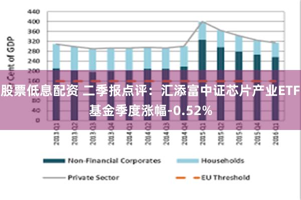 股票低息配资 二季报点评：汇添富中证芯片产业ETF基金季度涨幅-0.52%