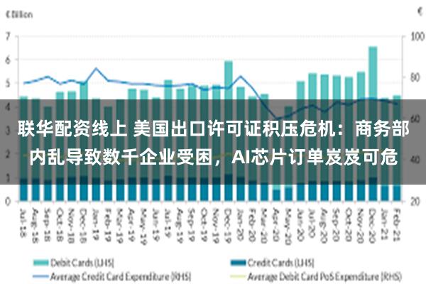 联华配资线上 美国出口许可证积压危机：商务部内乱导致数千企业受困，AI芯片订单岌岌可危