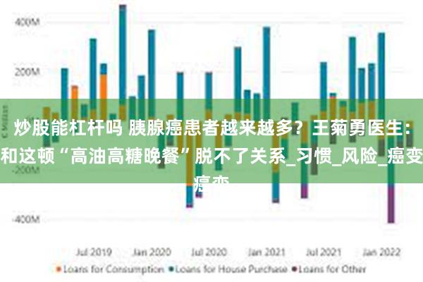 炒股能杠杆吗 胰腺癌患者越来越多？王菊勇医生：和这顿“高油高糖晚餐”脱不了关系_习惯_风险_癌变