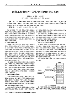 網(wǎng)絡(luò)技術(shù)視角下網(wǎng)絡(luò)工程課程‘一體化’教學(xué)的創(chuàng)新路徑