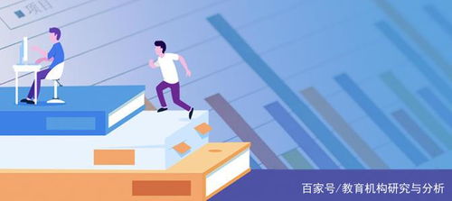 泰合教育 推進在線職業教育，精準滿足市場需求