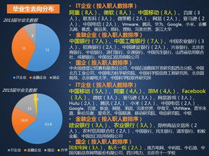 交換與智能控制研究中心招生啟事 — 聚焦網絡技術前沿，誠邀開發英才
